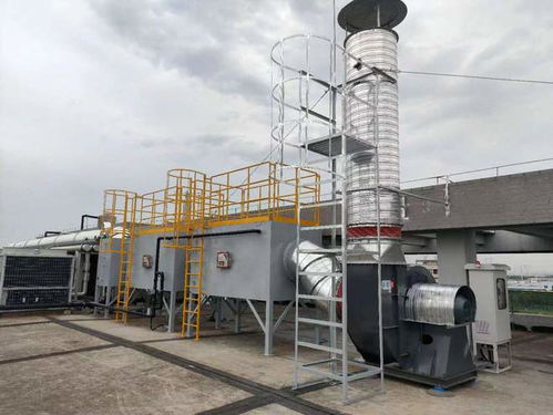 鑫藍推薦4種適合食品工廠的廢氣處理工藝